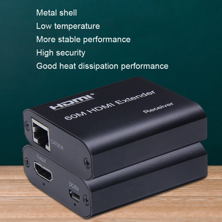 BW-HE60U Extensor HDMI 60m RJ45 a transmisión por cable de red HDMI, BW-HE60U