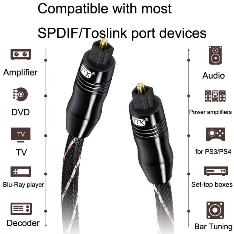Línea de audio del amplificador de cable de audio de fibra óptica digital EMK, longitud, 1m, 1.5m, 1.8m, 2m, 3m, 5m, 8m, 10m, 15m, 20m, 30m