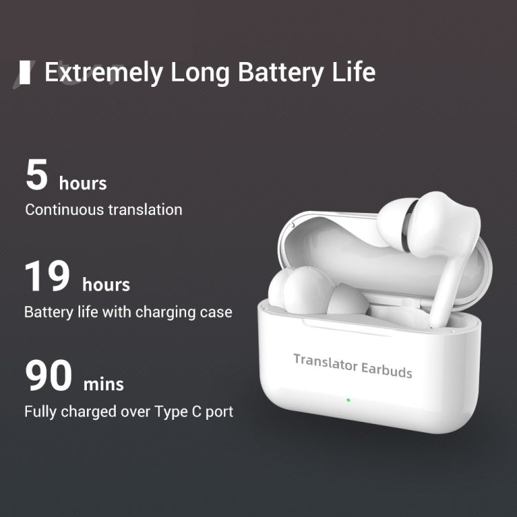 M6 traducción mutua multipaís inteligente Bluetooth traducción auricular compatible con 127 idiomas, M6 White