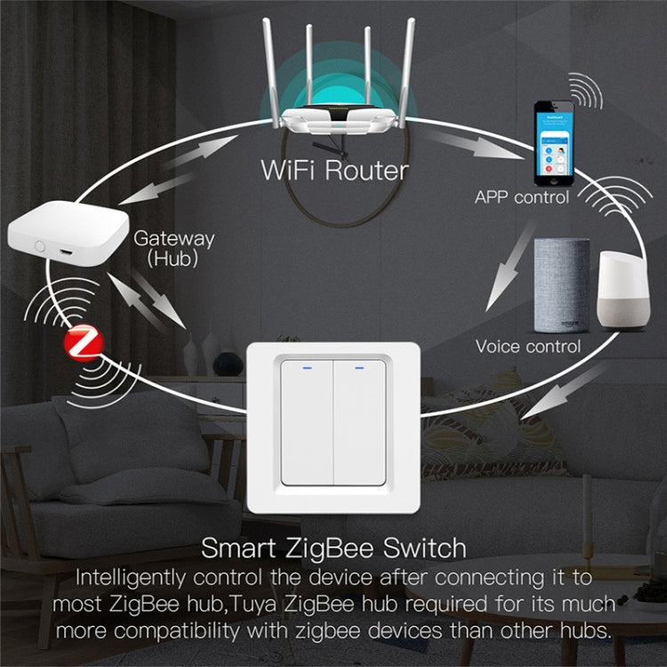 Tuya ZigBee Smart Single-fire Zero-fire Sharing Switch Control de teléfono Panel de voz Enchufe de la UE, especificaciones:, 1 Button, 2 Buttons, 3 Buttons