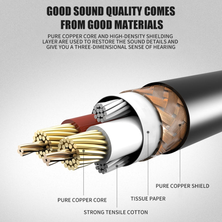 Cable de equilibrio Xlrmini Caron hembra a mini hembra para tarjeta de sonido de 48 V, cable de audio para micrófono, longitud:, 0.5m, 1m, 1.5m, 2m, 3m, 5m, 10m