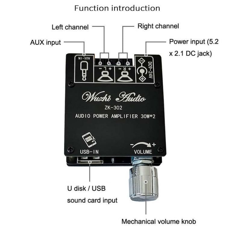 Mini Bluetooth 5.1 Recepción de módulo de audio con amplificador de potencia Digital D Estéreo de doble canal, ZK-LT21, ZK-152, ZK-152T, ZK-302, ZK-302T