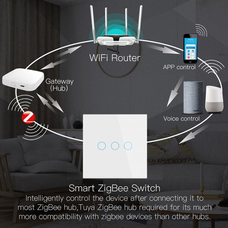 Tuya ZigBee Zero Firewire Touch Interruptor de control remoto de pared Control de luz Interruptor de voz Enchufe de la UE, estilo:, 1 Gang (White), 2 Gang (White), 3 Gang (White), 1 Gang (Black), 2 Gang (Black), 3 Gang (Black)