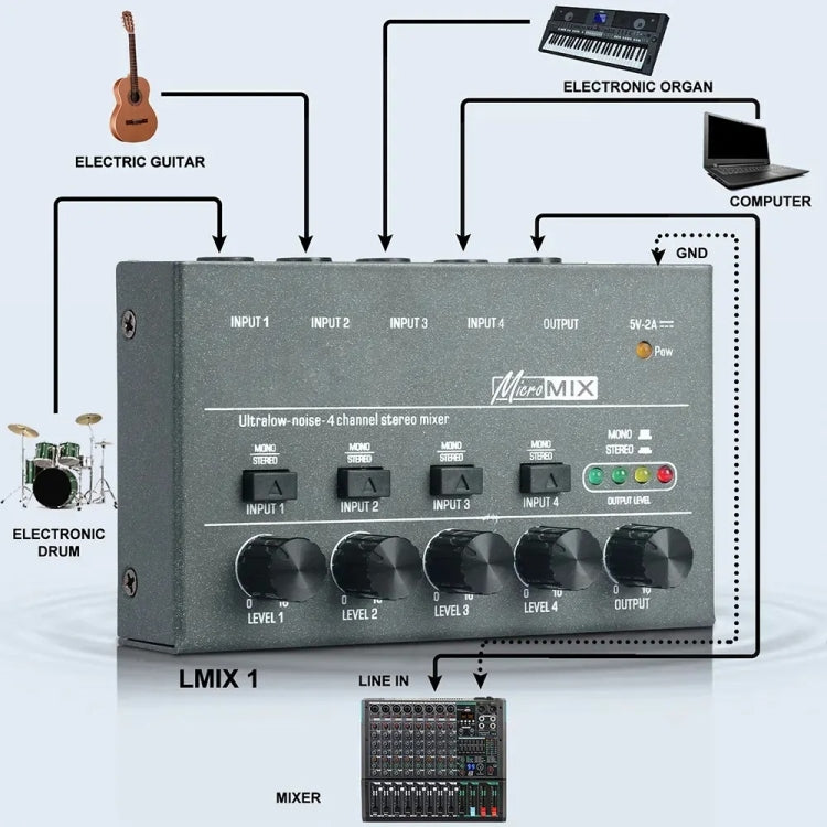Con conmutación estéreo de un solo canal Mini señal Híbrido Pequeño audio, 4 Way mixer, 6 Way Mixer, 8 Way Mixer