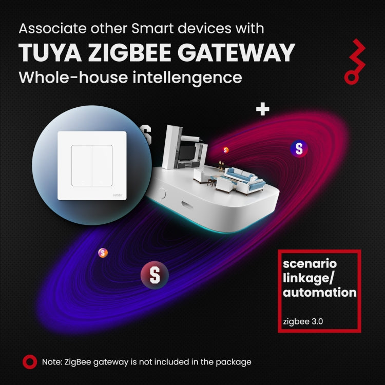 Tuya ZigBee Smart Single-fire Zero-fire Sharing Timing Voice Wall Switch Enchufe de la UE, estilo:, 1 Way (White), 2 Ways (White), 3  Ways (White), 4 Ways (White), 1 Way (Gray), 2 Ways (Gray), 3 Ways (Gray), 4 Ways (Gray), 1 Way (White Scene Casual Pos...