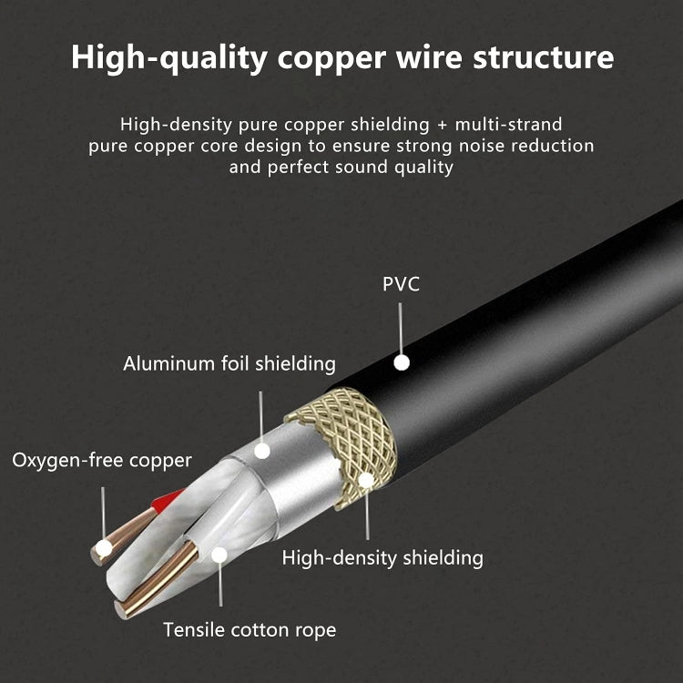 2RCA a 2XLR Altavoz Canon Cable Audio Balance Cable, 0.5m, 1m, 1.5m, 3m