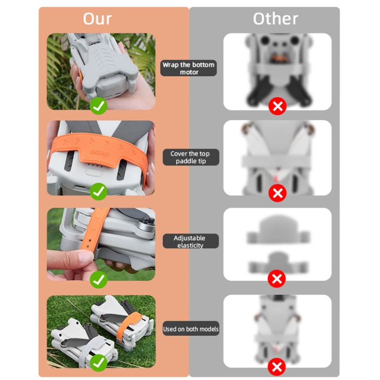 Para DJI Mini 3/Mini 3 Pro BRDRC Hélice Estabilizador Soporte Fijador de hoja Base de montaje, For DJI Mini 3/Mini 3 Pro (Gray), For DJI Mini 3/Mini 3 Pro (Orange)