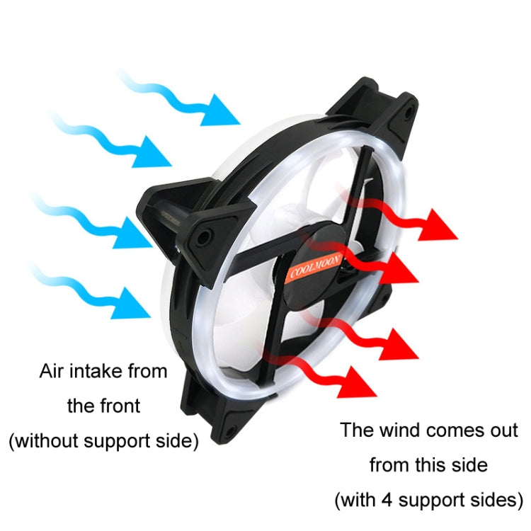 COOLMOON Ventilador de interfaz dual para chasis de computadora de doble apertura de 12 cm