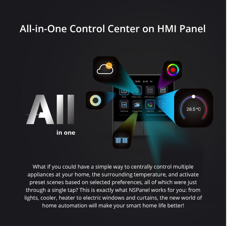 Sonoff NSPanel WiFi Escena inteligente Interruptor Termostato Temperatura Control todo en uno Pantalla táctil, EU Plug, US Plug
