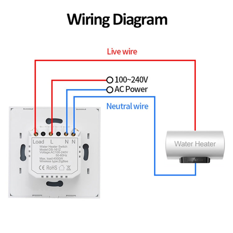 Control de voz de tiempo de alta potencia enchufe de la UE, ZigBee 20A White, ZigBee 20A Black, WIFI 20A White, WIFI 20A Black