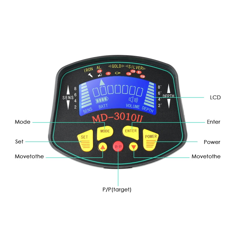 Detector de metales subterráneo de alta sensibilidad MD3010II, MD3010II