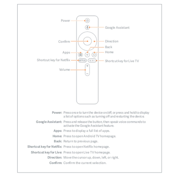 Para Xiaomi MI BOX S TV Box Versión en vivo Bluetooth Voz Control remoto inteligente, For Xiaomi MI BOX S TV Box Live Version