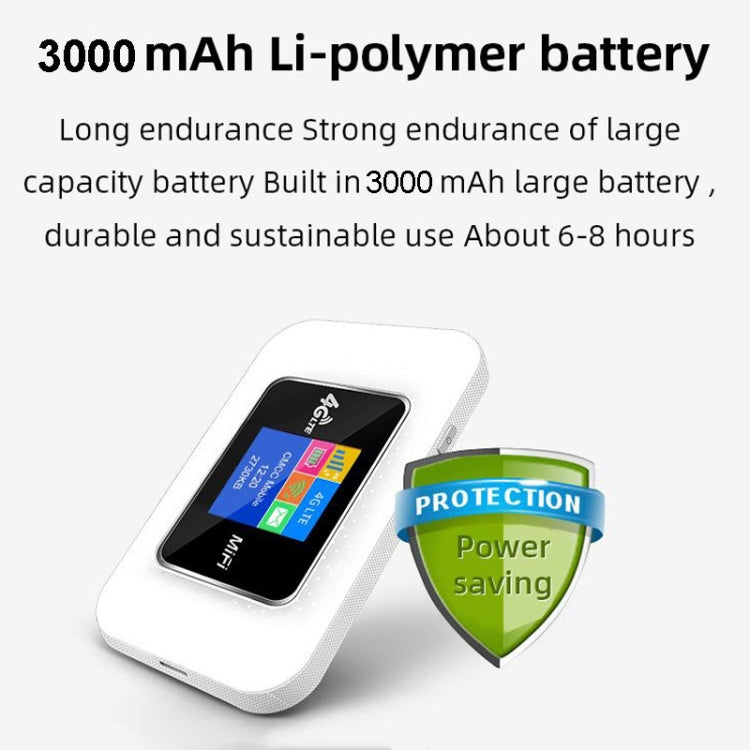 Enrutador de tarjeta enchufable portátil D921 4G, compatible con módem MOD malayo, punto de acceso inalámbrico WIFI portátil, D921 Europe Asia Africa Edition
