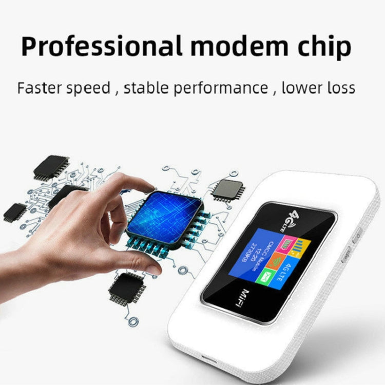 Enrutador de tarjeta enchufable portátil D921 4G, compatible con módem MOD malayo, punto de acceso inalámbrico WIFI portátil, D921 Europe Asia Africa Edition