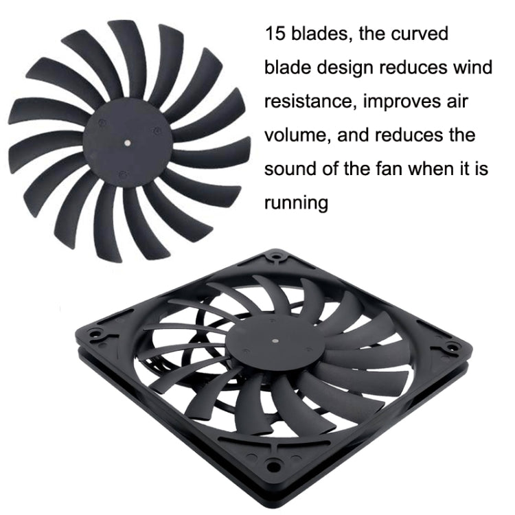 FANNE RIce Soul F12012 chasis de escritorio ventilador de refrigeración ultrafino de 4 pines regulación inteligente de velocidad PWM, F12012