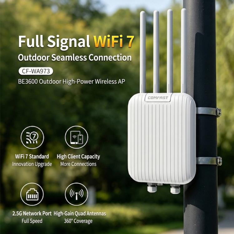 Punto de acceso inalámbrico exterior COMFAST CF-WA973 WiFi 7 de doble banda (3600 Mbps) de alta potencia, puerto WAN de 2,5 G y resistencia al agua IP67., EU Plug, US Plug, UK Plug, AU Plug