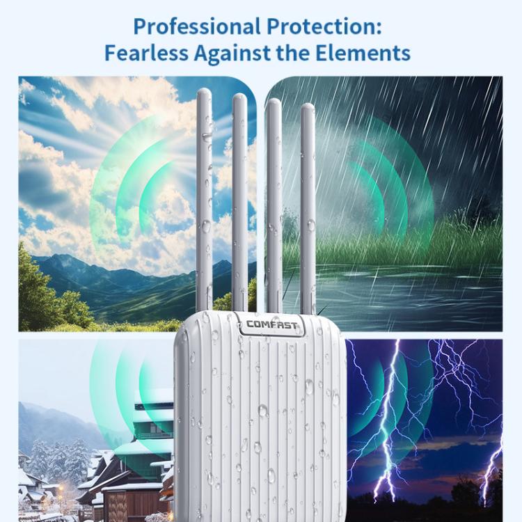 Punto de acceso inalámbrico exterior COMFAST CF-WA973 WiFi 7 de doble banda (3600 Mbps) de alta potencia, puerto WAN de 2,5 G y resistencia al agua IP67., EU Plug, US Plug, UK Plug, AU Plug
