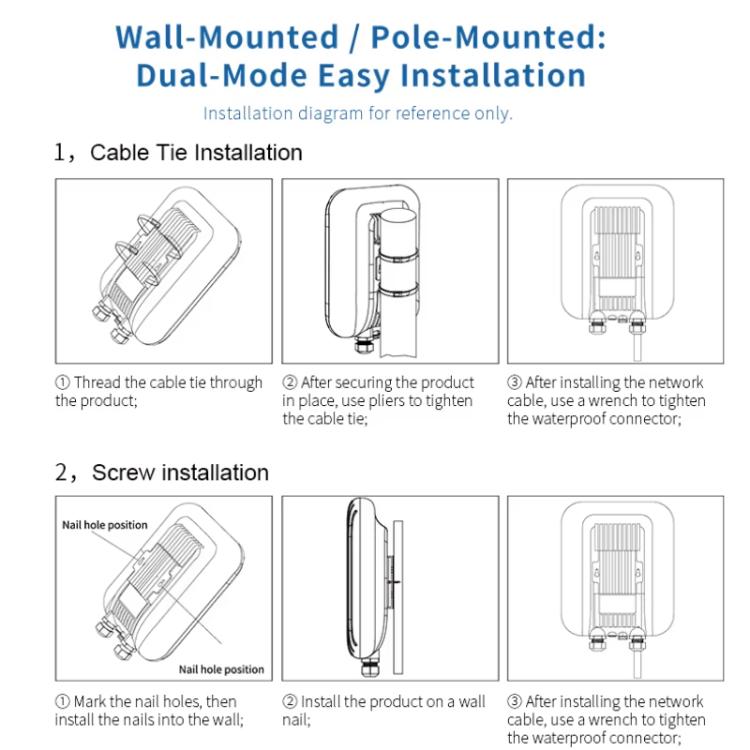 Punto de acceso inalámbrico exterior COMFAST CF-WA973 WiFi 7 de doble banda (3600 Mbps) de alta potencia, puerto WAN de 2,5 G y resistencia al agua IP67., EU Plug, US Plug, UK Plug, AU Plug