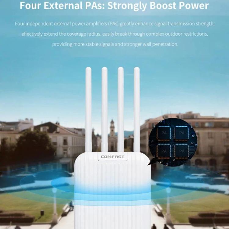 Punto de acceso inalámbrico exterior COMFAST CF-WA973 WiFi 7 de doble banda (3600 Mbps) de alta potencia, puerto WAN de 2,5 G y resistencia al agua IP67., EU Plug, US Plug, UK Plug, AU Plug