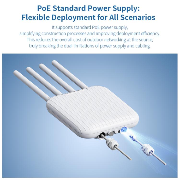 Punto de acceso inalámbrico exterior COMFAST CF-WA973 WiFi 7 de doble banda (3600 Mbps) de alta potencia, puerto WAN de 2,5 G y resistencia al agua IP67., EU Plug, US Plug, UK Plug, AU Plug
