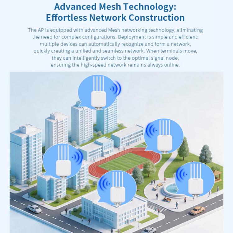 Punto de acceso inalámbrico exterior COMFAST CF-WA973 WiFi 7 de doble banda (3600 Mbps) de alta potencia, puerto WAN de 2,5 G y resistencia al agua IP67., EU Plug, US Plug, UK Plug, AU Plug