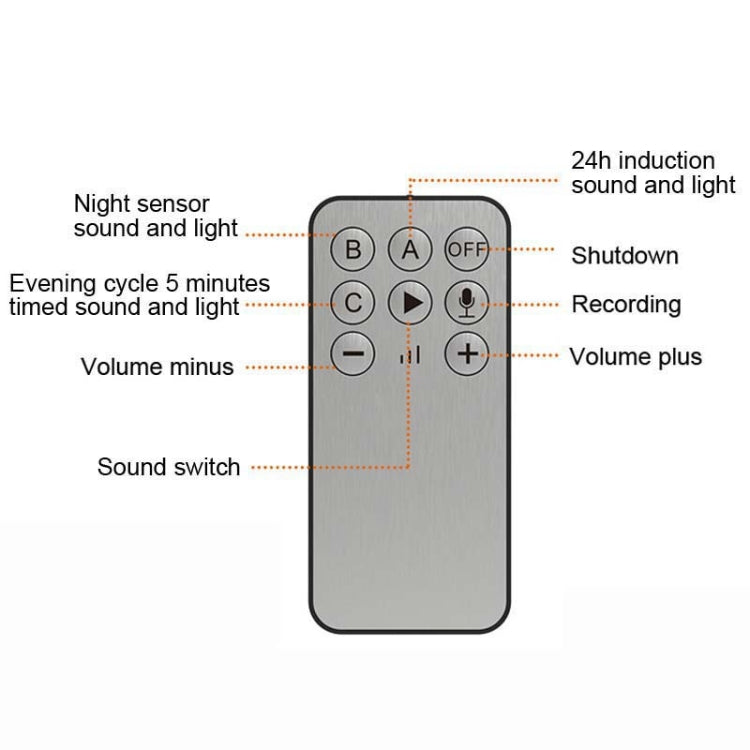 N911N Alarma solar Sensor infrarrojo Sonido y luz Explosión Luz de advertencia Repelente de animales, N911N