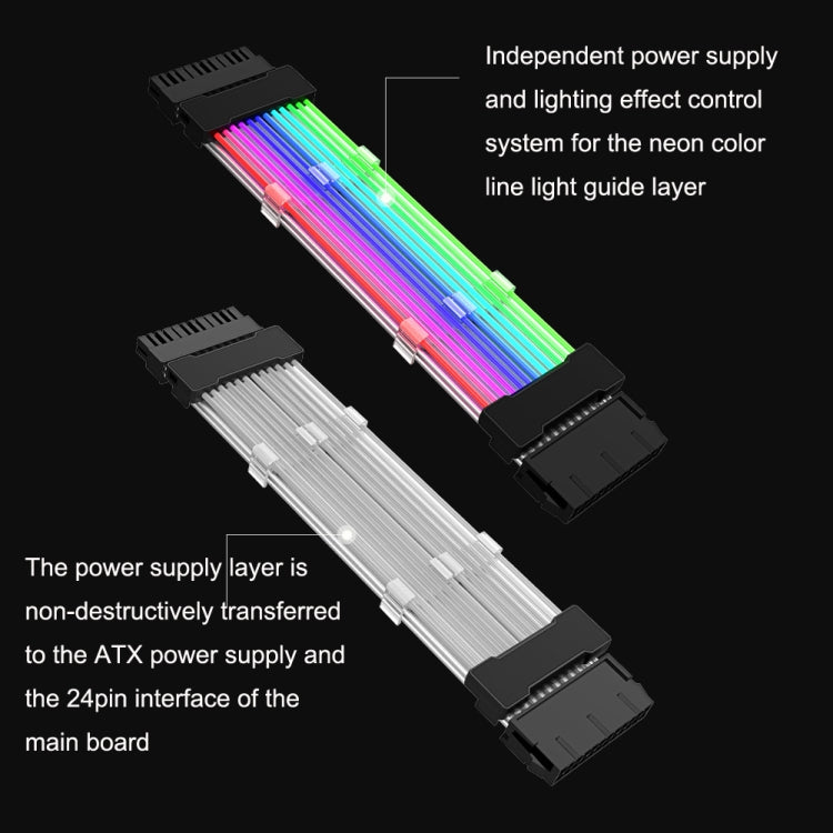 Línea de color de neón ARGB de 5V, 24pin Motherboard Power Supply Light Wire Black, Double 8pin Graphics Card Power Supply Wire Black, 3x8pin Graphics Card Power Supply Wire Black, 24pin Motherboard Power Supply Light Wire White                        ...