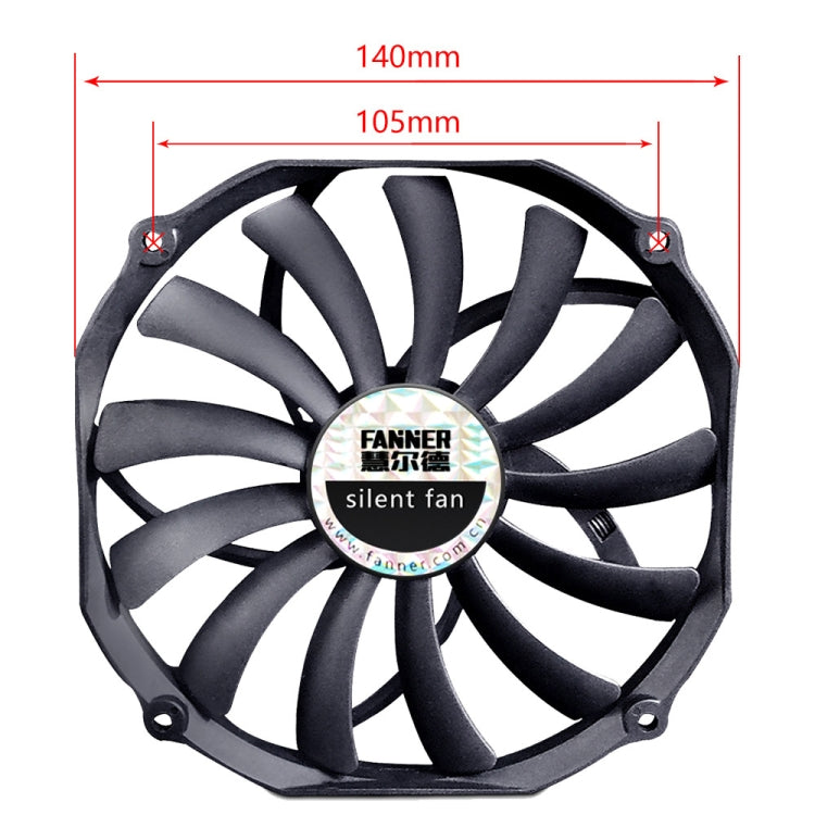 FANNER Ice Soul F14015 4PIN PWM Ventilador de chasis ultrafino Radiador de computadora de escritorio, F14015