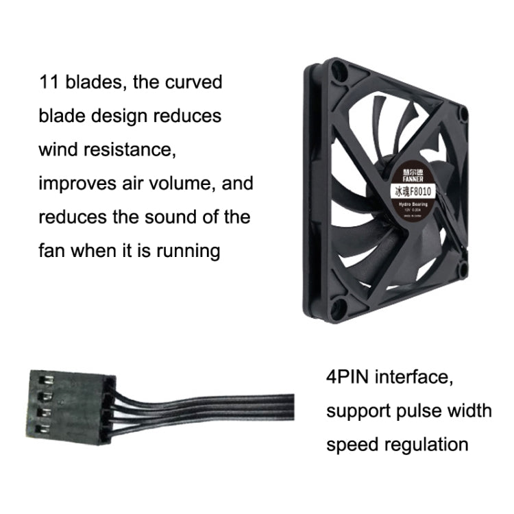 FANNER Ice Soul F8010 Ventilador de chasis ultrafino PWM de 4 pines Ajuste de velocidad inteligente Refrigeración silenciosa Disipación de calor, F8010