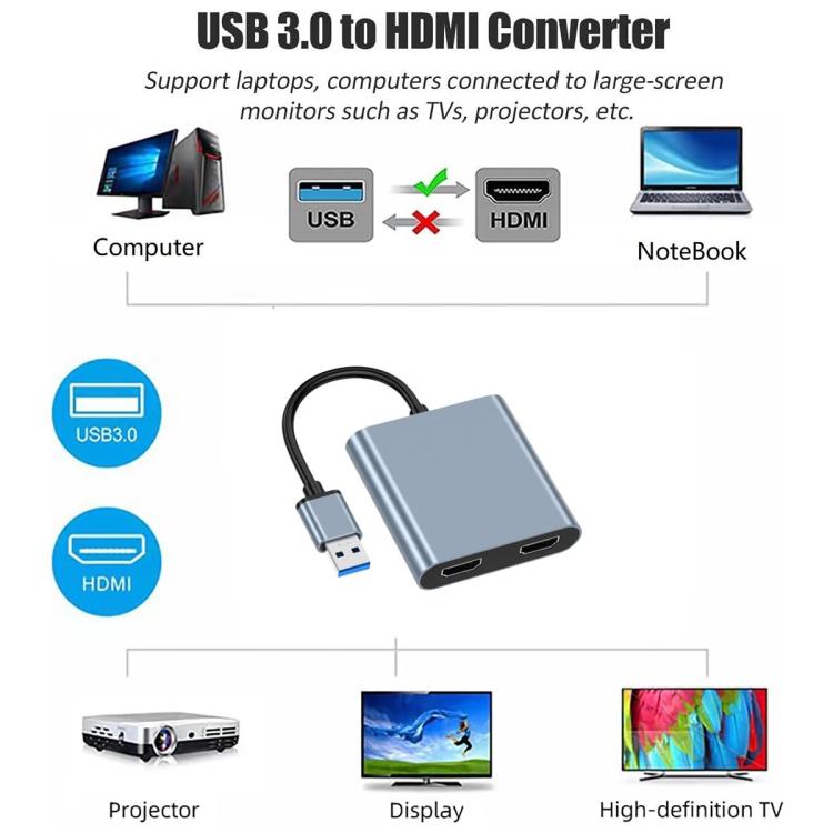 USB 3.0 a doble HDMI Convertidor de alta definición 4K USB Misma pantalla Extensor, USB 3.0 To Dual HDMI