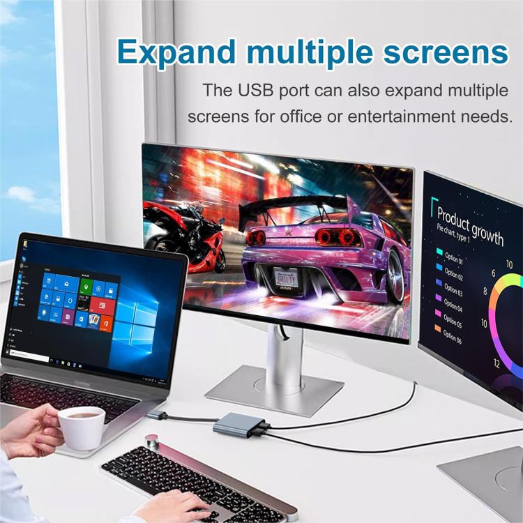 USB 3.0 a doble HDMI Convertidor de alta definición 4K USB Misma pantalla Extensor, USB 3.0 To Dual HDMI