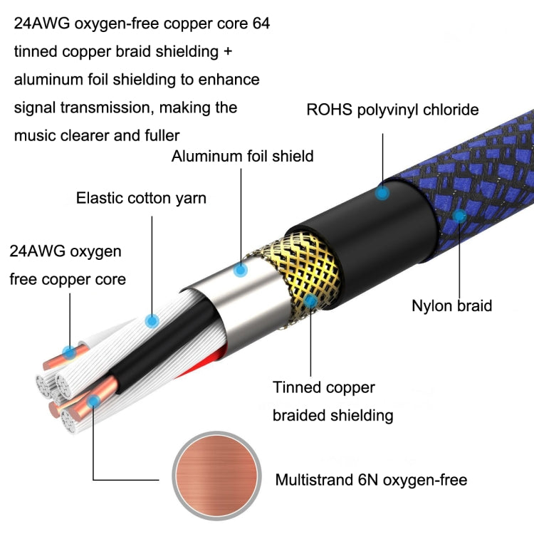 Red azul y negra TRS 6,35 mm macho a Caron hembra Micrófono XLR Balance Cable, 0.5m, 1m, 1.8m, 3m, 5m, 8m, 10m, 12m, 15m, 20m, 25m, 30m
