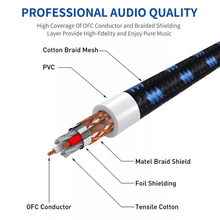 Macho a hembra Canon Line Cable de audio Micrófono Amplificador de potencia Cable XLR, KN006 1m, KN006 1.5m, KN006 2m, KN006 3m, KN006 5m, KN006 10m, KN006 15m, KN006 20m
