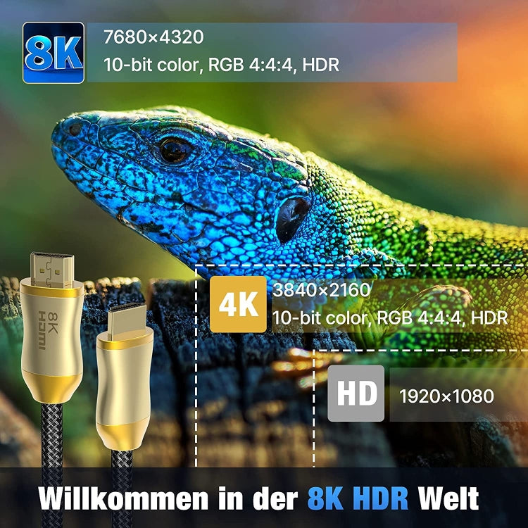 HDMI 2.1 Versión 8K 60Hz para PS4 Cable Proyector Notebook Set-Top Box Cable, HD803 1m, HD803 1.5m, HD803 2m, HD803 3m, HD803 5m, HD803 10m, HD803 15m