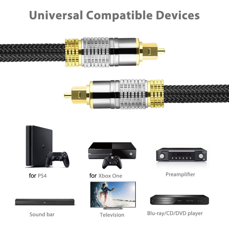 Cable de audio de fibra óptica Altavoz Amplificador de potencia Digital Audiophile Cuadrado a cuadrado Cable de señal, CO-TOS101 1m, CO-TOS101 1.5m, CO-TOS101 1.8m, CO-TOS101 2m, CO-TOS101 3m, CO-TOS101 5m, CO-TOS101 10m, CO-TOS101 15m, CO-TOS101 20m  ...