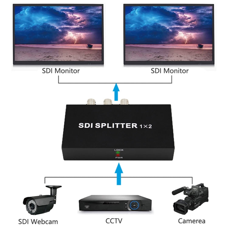 1 entrada 2 salidas SD-SDI / HD-SDI / 3G-SDI Amplificador de distribución Video SDI Splitter, 1 In 2 Out