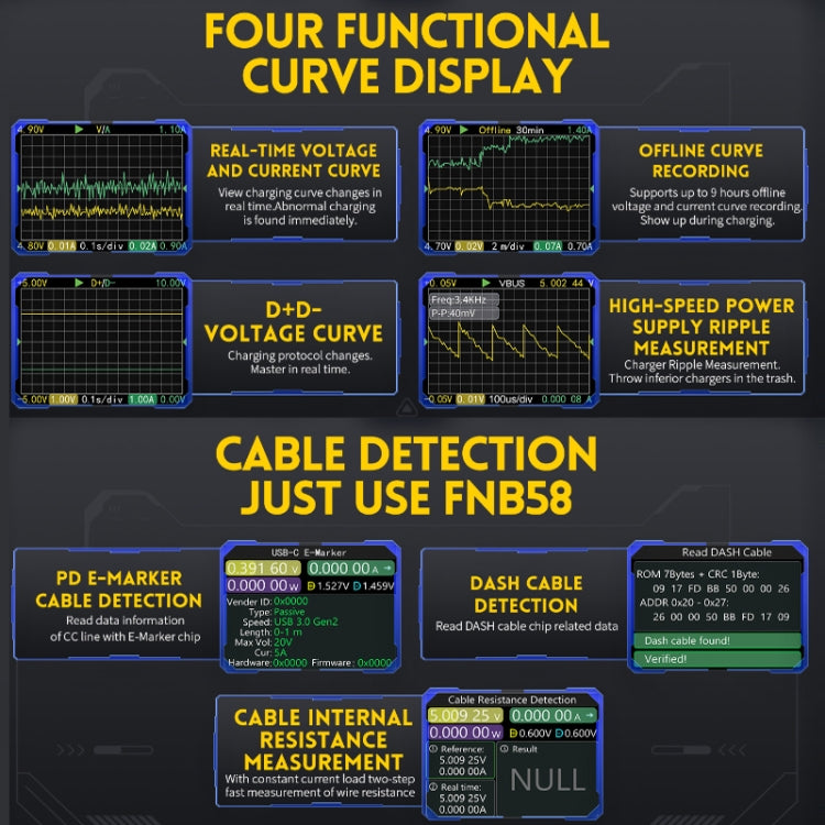 FNIRSI FNB58 Amperímetro de voltaje USB TYPE-C Probador de potencia de carga rápida, Bluetooth, Without Bluetooth