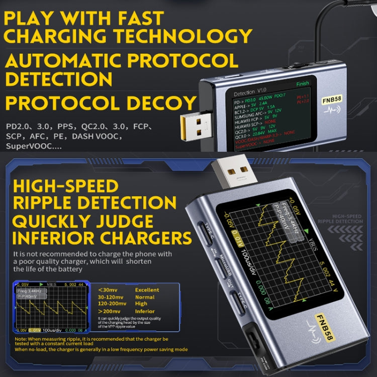 FNIRSI FNB58 Amperímetro de voltaje USB TYPE-C Probador de potencia de carga rápida, Bluetooth, Without Bluetooth