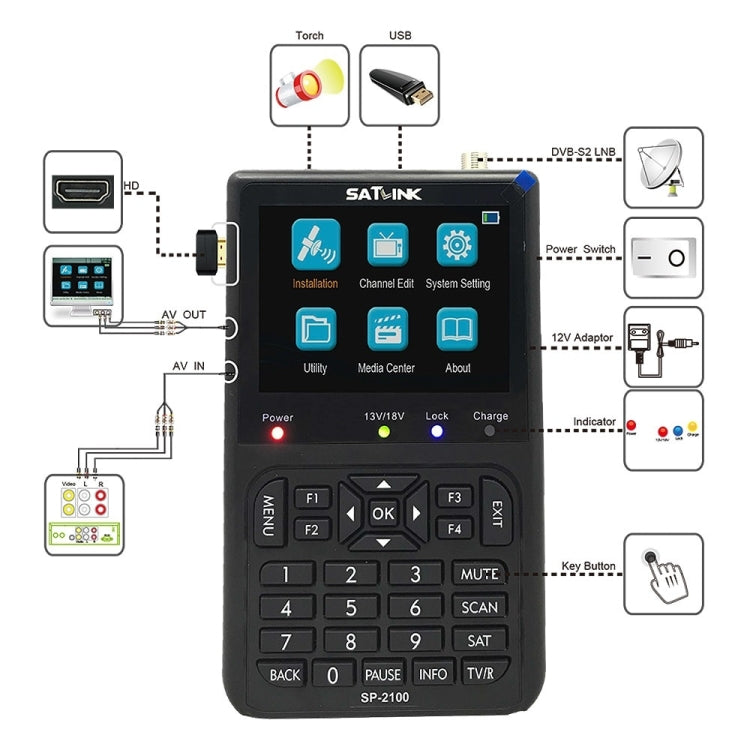SATLINK SP-2100 HD Finder Meter Medidor satelital portátil, SP-2100