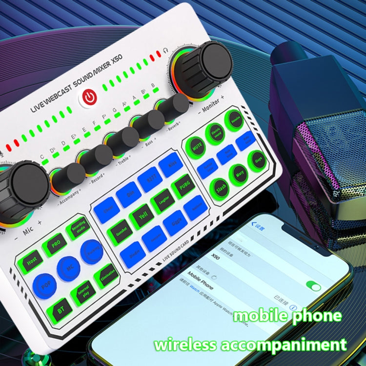 Tarjeta de sonido en vivo X50 Bluetooth RGB LED con interfaz de puerto OTG, X50
