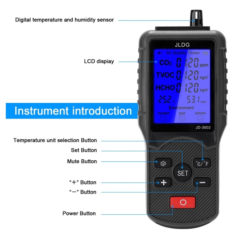 Detector integral de humedad, temperatura y calidad del aire de dióxido de carbono JD-3002, JD-3002