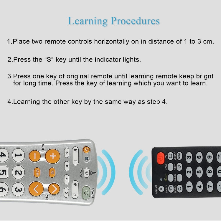 CHUNGHOP L108E Control remoto de TV universal de aprendizaje por infrarrojos