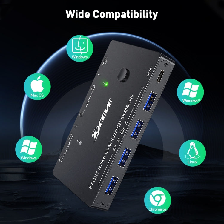 KC-KVM8201 USB3.0 Switch U Disk Printer Dos computadoras para compartir 8K HDMI KVM Switch, KC-KVM8201