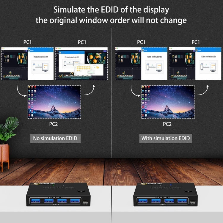 KC-KVM201A 2 en 1 salida 4K 60HZ HDMI KVM Switching USB3.0 Impresora en forma de computadora compartida Disco U, KC-KVM201A