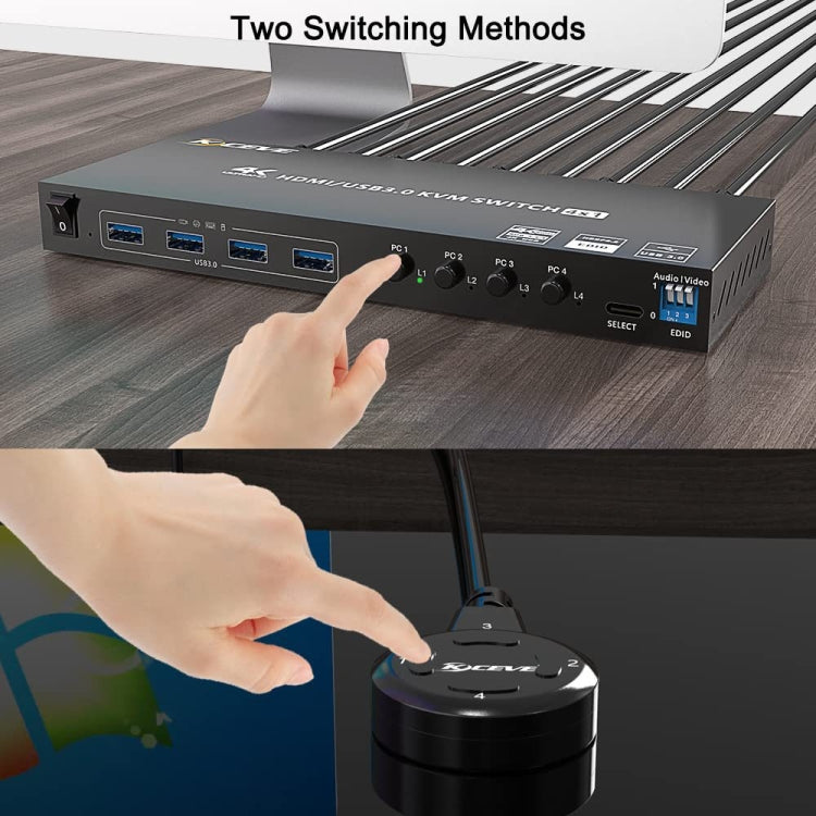 KVM401A 4 puertos USB 3.0 Dispositivo compartido HDMI KVM Switch HUB Convertidor compartido, KVM401A