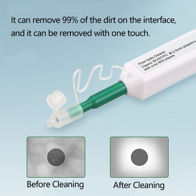 Limpiador de núcleo de herramienta de limpieza de conexión de fibra FC-SC/MU-2.5mm, Fiber Cleaning Tool