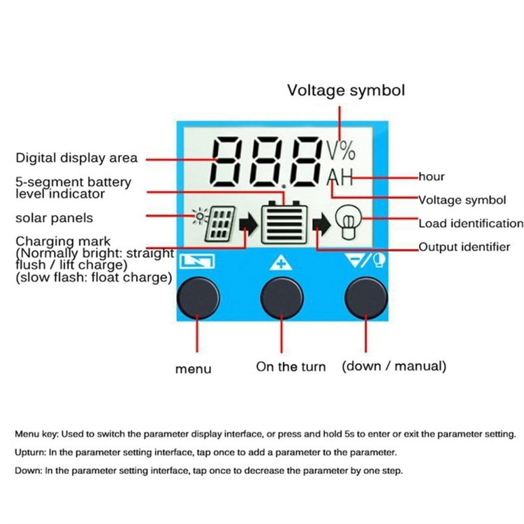 Controlador de carga solar YCX-003 30-100A con pantalla LED y cargador MPPT inteligente con puerto USB dual, 12/24V 30A, 12/24V 40A, 12/24V 50A, 12/24V 60A, 12/24V 100A, 12/24/36/48/60V 40A, 12/24/36/48/60V 100A, 12/24/36/48/60V Wifi 40A               ...
