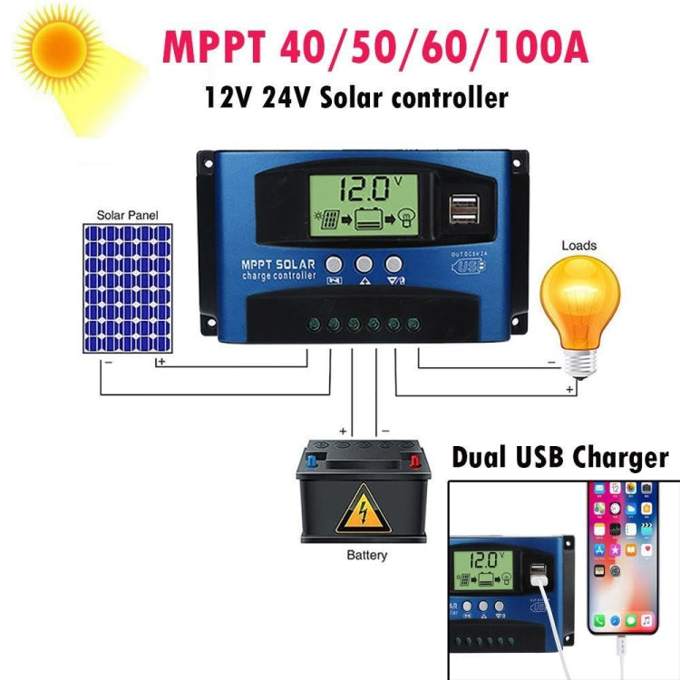 Controlador de carga solar YCX-003 30-100A con pantalla LED y cargador MPPT inteligente con puerto USB dual, 12/24V 30A, 12/24V 40A, 12/24V 50A, 12/24V 60A, 12/24V 100A, 12/24/36/48/60V 40A, 12/24/36/48/60V 100A, 12/24/36/48/60V Wifi 40A               ...