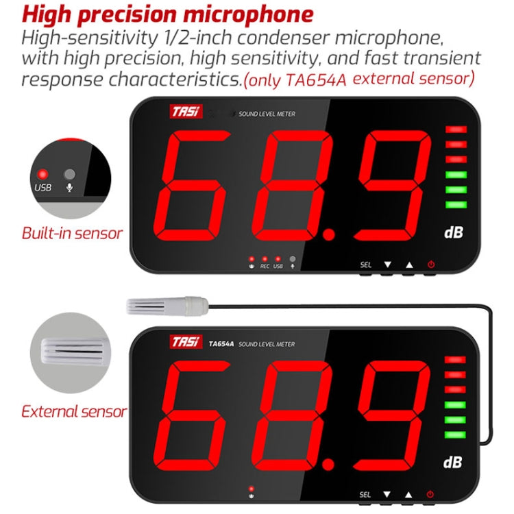 Detector de decibelios de medidor de ruido montado en la pared de pantalla grande, TA653A, TA654A