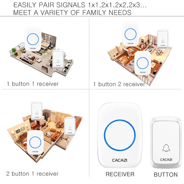 CACAZI A06-DC 1 a 2 Batería Smart Home Timbre inalámbrico a prueba de agua, 1 to 2 (White), 1 to 2 (Black)